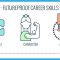 What Skills Are Essential For Future Careers