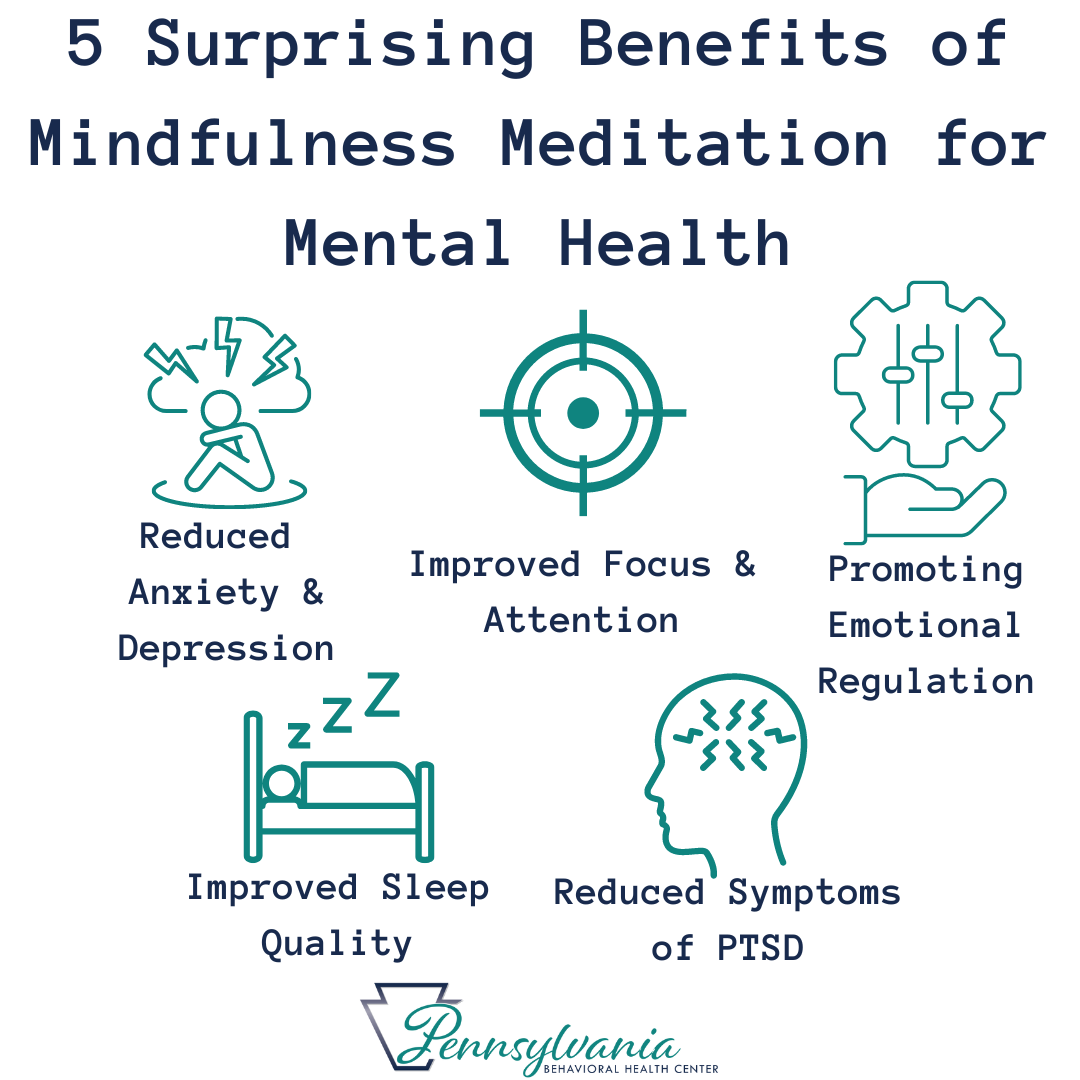 Benefits Of Mindfulness Meditation For Health