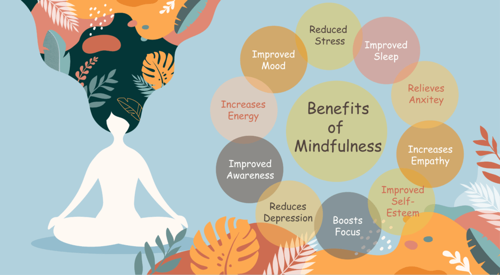 5 Benefits of Mindfulness and Meditation | Northwestern Medicine ...