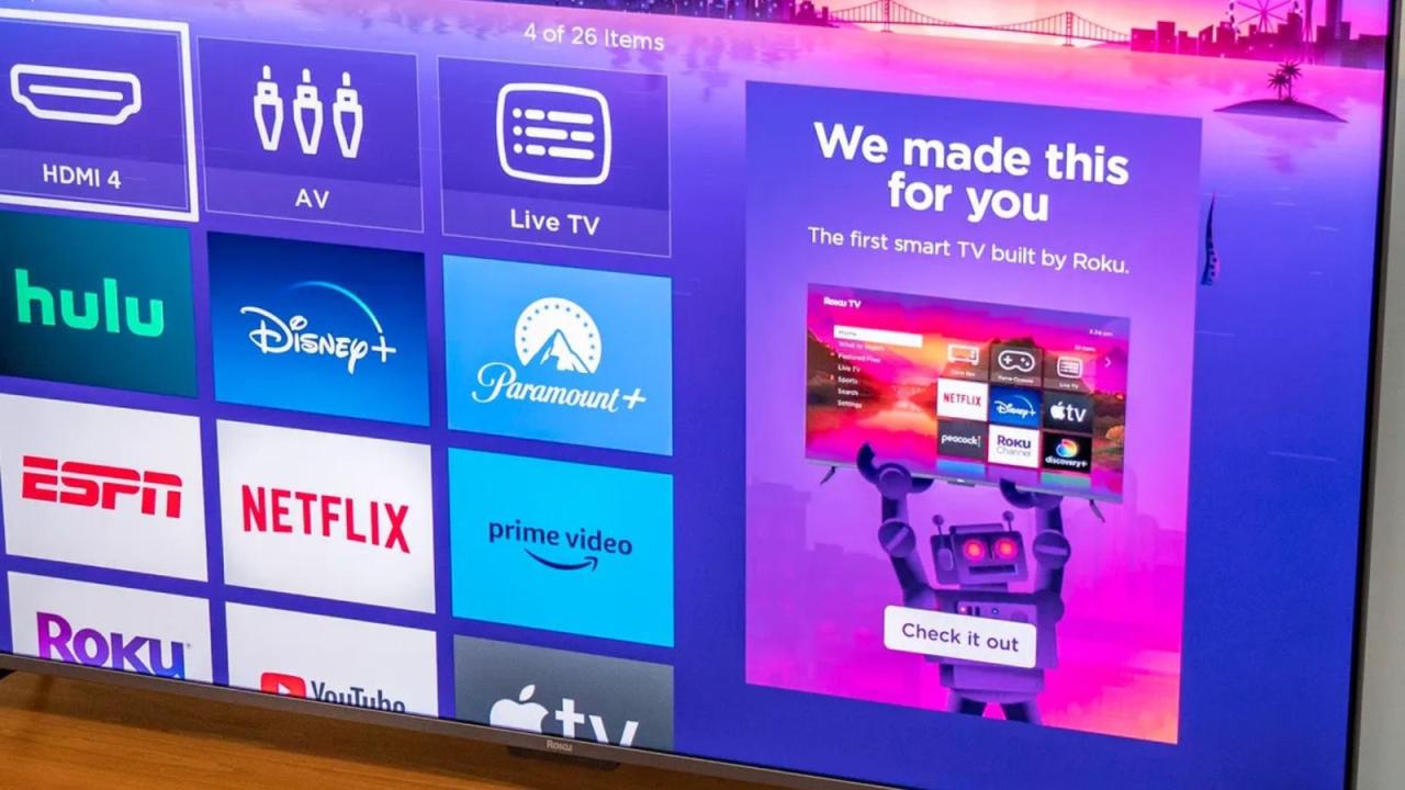 What Are The Top Features Of Smart TVs