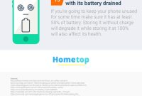 Top Smartphone Tips for Peak Performance and Efficiency Best Practices For Maintaining Your Smartphone's Performance
