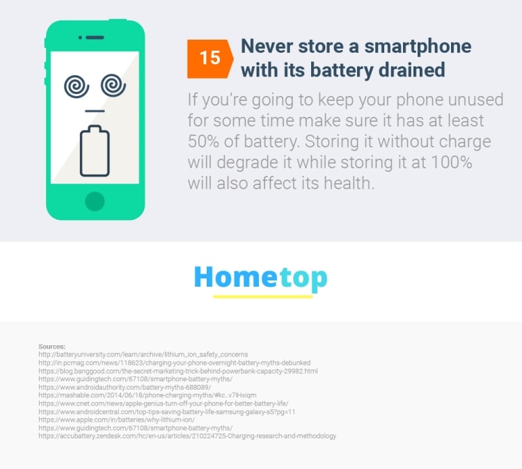 Top Smartphone Tips for Peak Performance and Efficiency Best Practices For Maintaining Your Smartphone's Performance