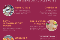 a8e01e70ca3399480e72f613b20153ac Home Remedies For Seasonal Allergies Relief