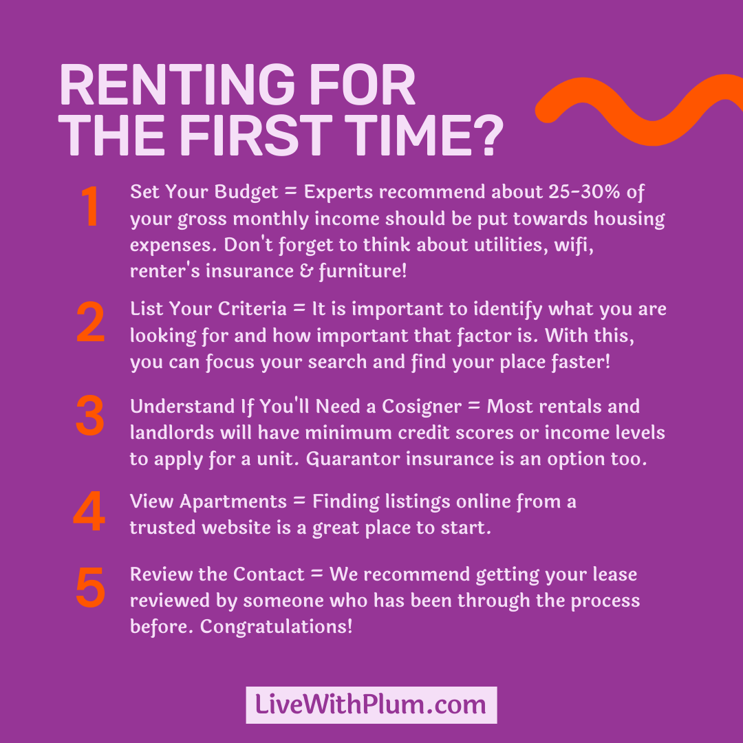 Steps To Take Before Renting An Apartment