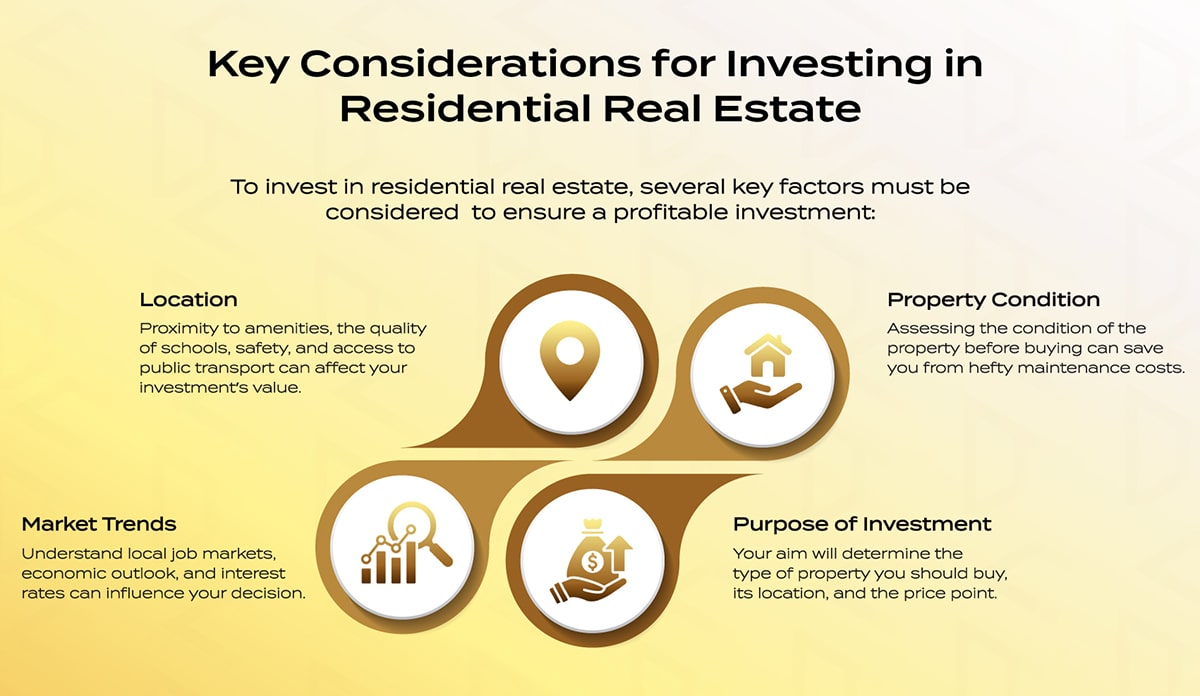 What To Consider When Investing In Real Estate