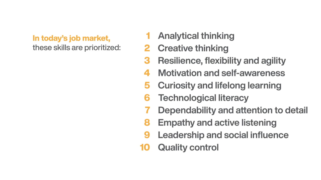 13 Future HR Skills You Need to Start Building Now - AIHR