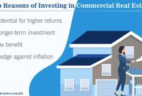 What Are The Risks Associated With Real Estate Investments