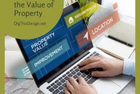 How To Determine The Value Of A Property Accurately?