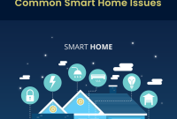 How To Troubleshoot Common Issues With Smart Devices